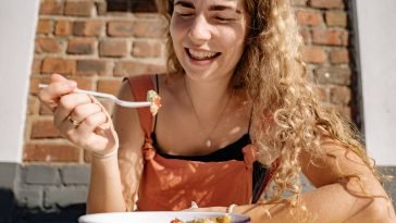 Weight Control With Mindful Eating